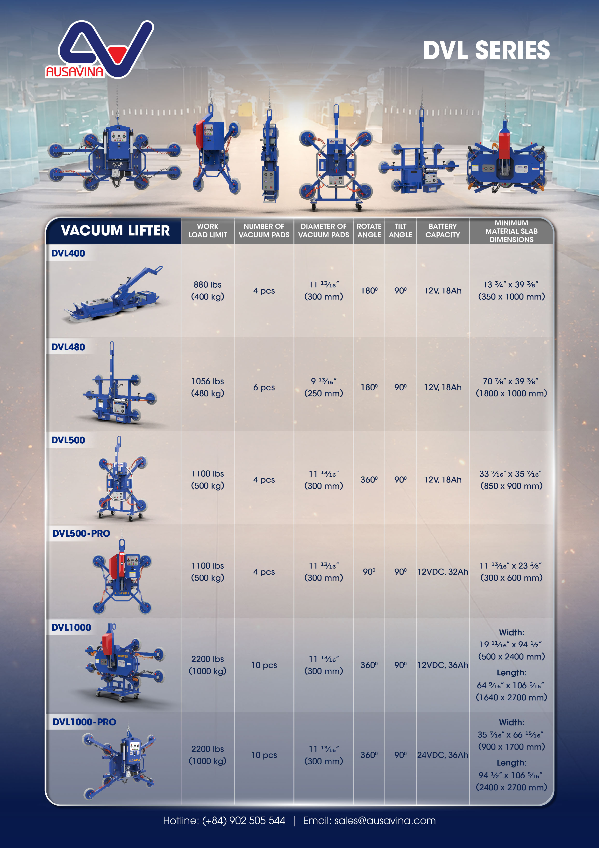 Comprehensive comparison chart showcasing capacities, pad counts, and rotation features across the Ausavina DVL Series.