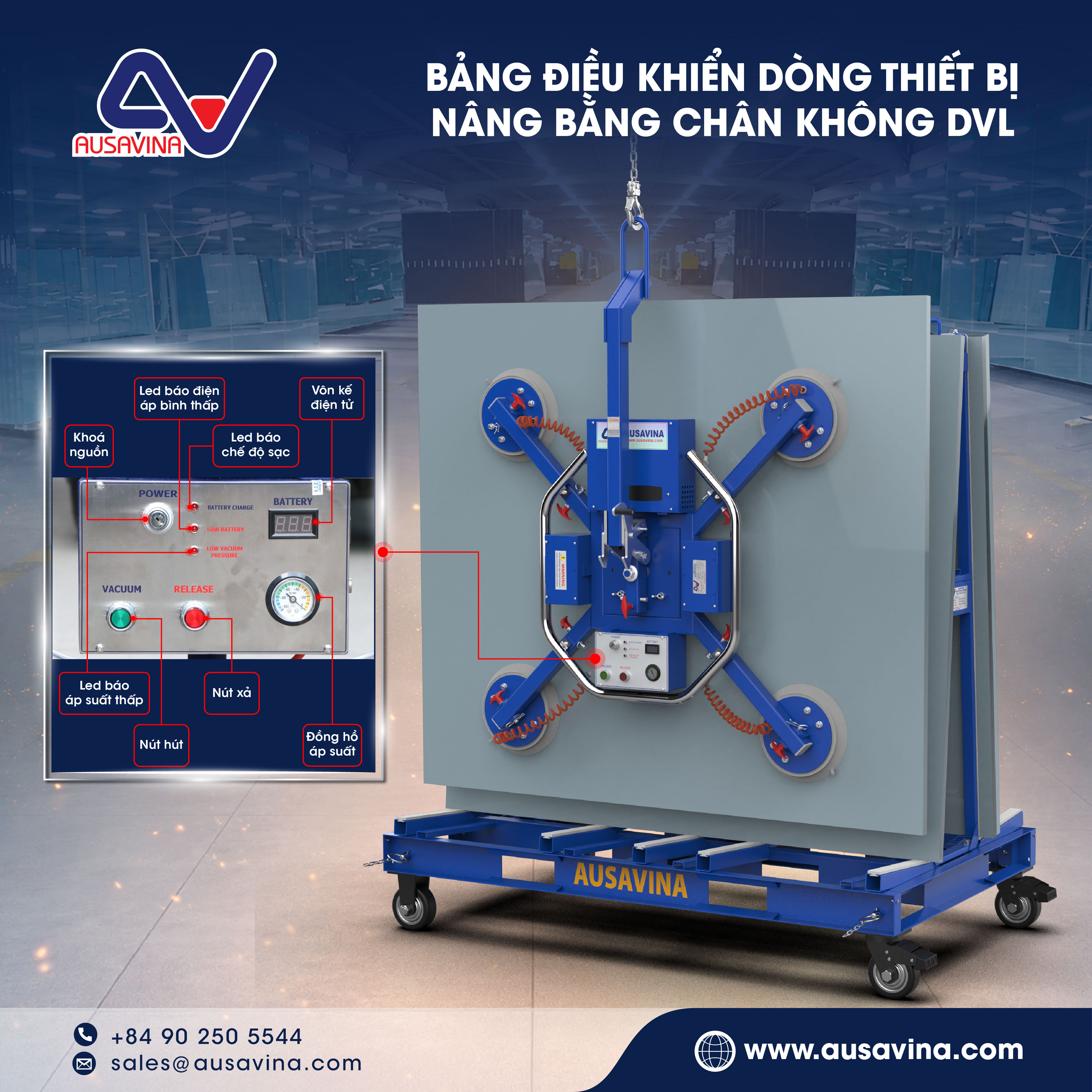 Bảng điều khiển thiết bị chi tiết
